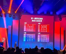 开云登录入口-包含赛地聚焦——CBA常规赛今夜热度飙升；本菲卡手感冰凉；目标明确；球探报告显示潜力的词条